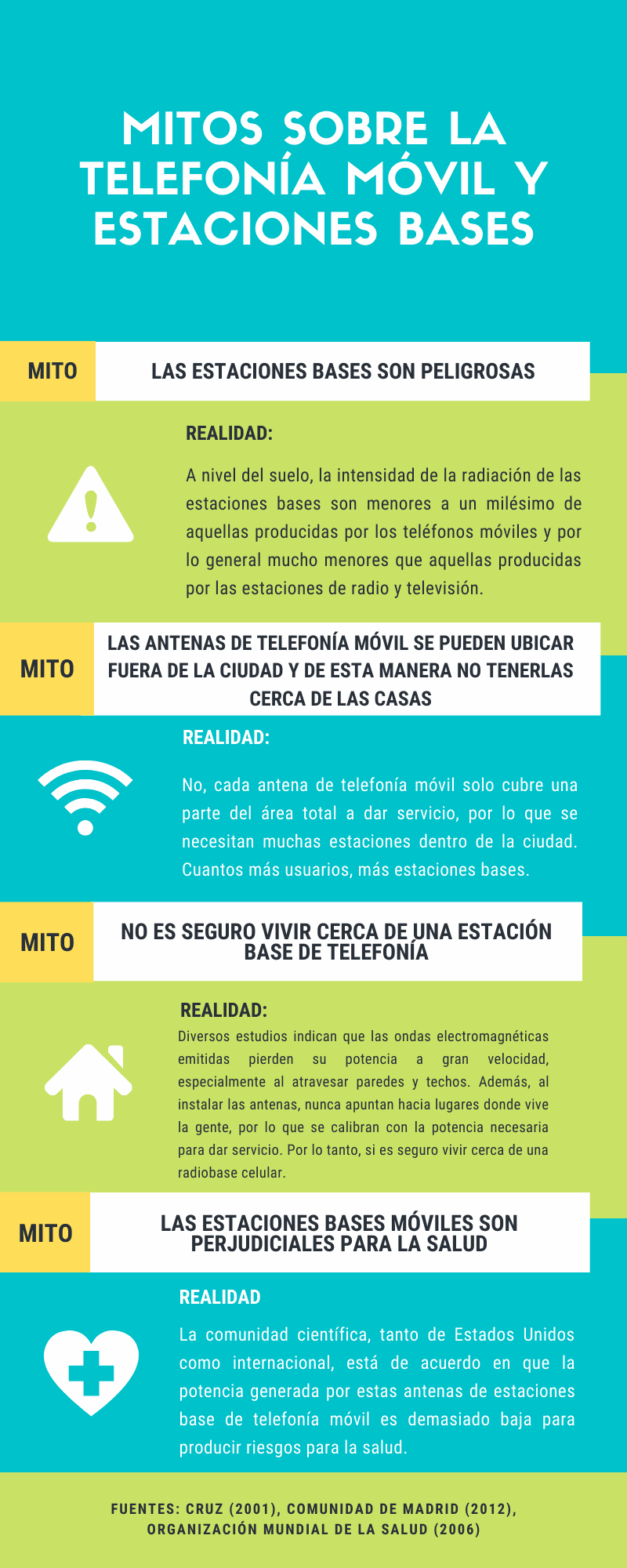 Odoo CMS - una imagen grande